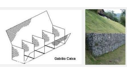 Foto do insumo SINAPI 11592 — GABIAO TIPO CAIXA, MALHA HEXAGONAL 8 X 10 CM (ZN/AL REVESTIDO COM POLIMERO), FIO