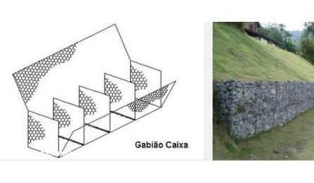 Foto do insumo SINAPI 34800 — GABIAO TIPO CAIXA, MALHA HEXAGONAL 8 X 10 CM (ZN/AL REVESTIDO COM POLIMERO), FIO