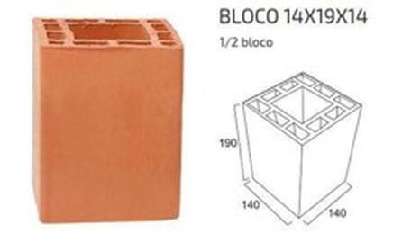 Foto do insumo SINAPI 34788 — MEIO BLOCO ESTRUTURAL CERAMICO DE 14 X 19 X 14 CM (L X A X C) E 6,0 MPA